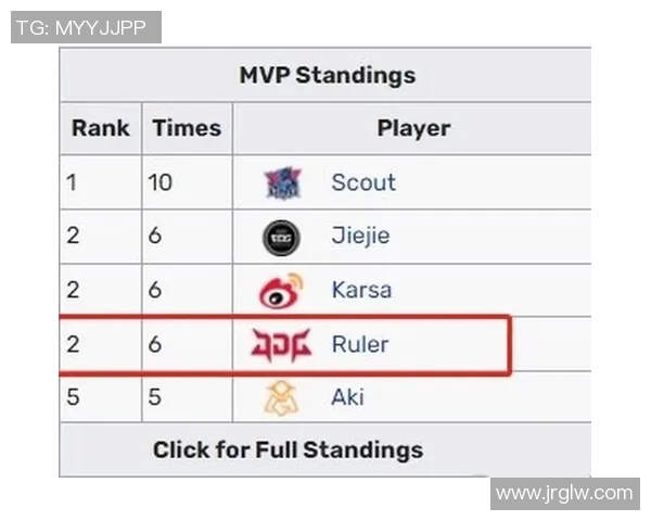 赛后分析：JDG与WE对决中的战术较量与团队协作探讨