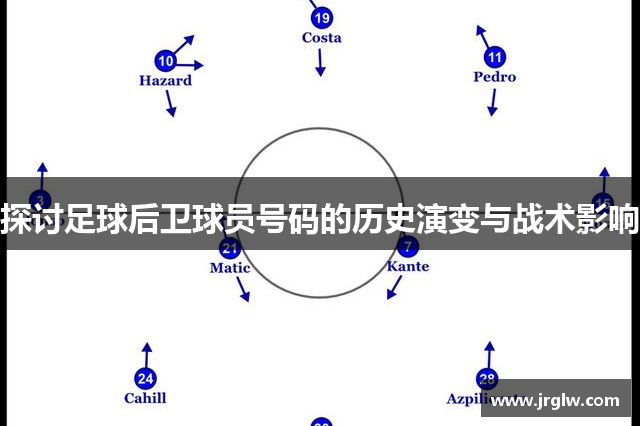 探讨足球后卫球员号码的历史演变与战术影响